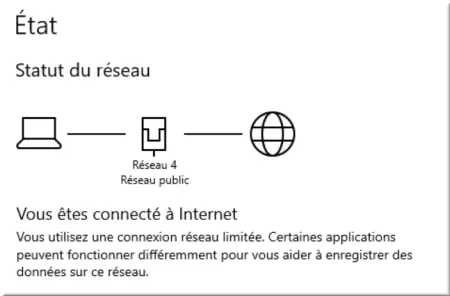 Connexion internet